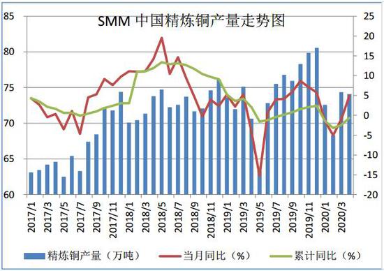 中国东北地区双料“免税店”“落户”满洲里‘火狐电竞’(图4) 火狐电竞平台