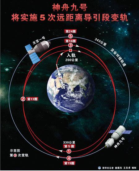 火狐电竞官网:战舰少女ru156打捞攻略 捞u156阵容配置推荐(图2) 火狐电竞