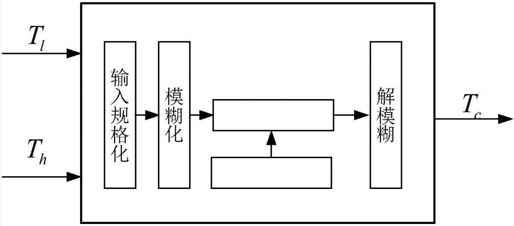 火狐电竞官网